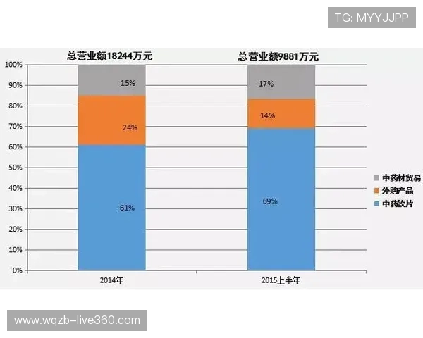 西甲波胆历史数据品牌入口下载评测防骗避坑 西甲波胆历史数据品牌入口下载评测防骗避坑